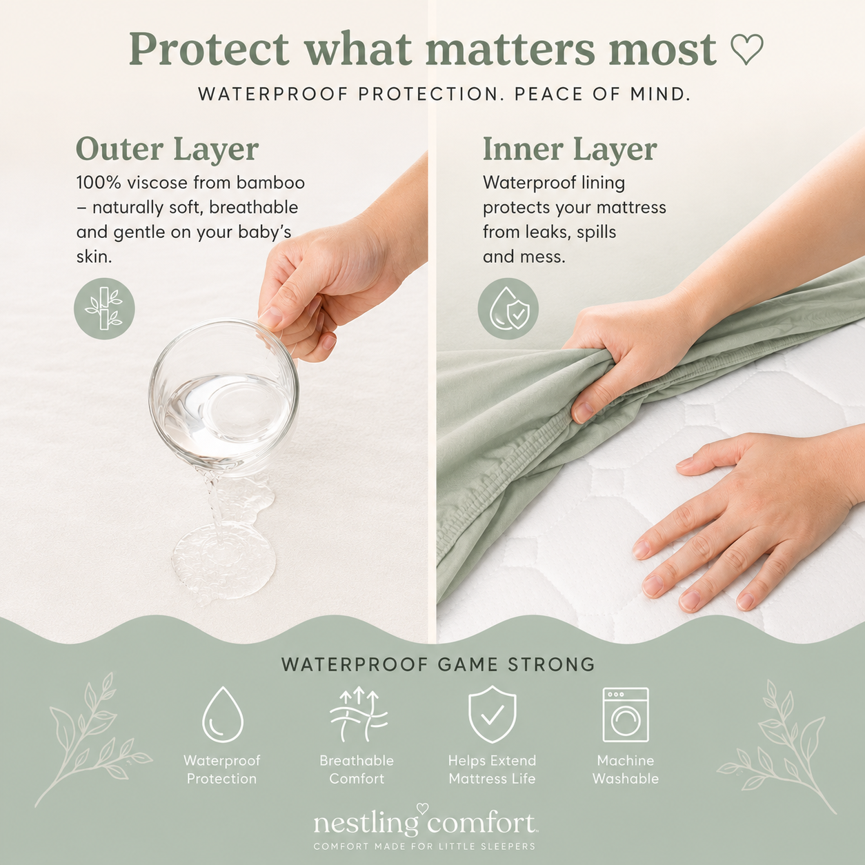 Waterproof Cot Sheets