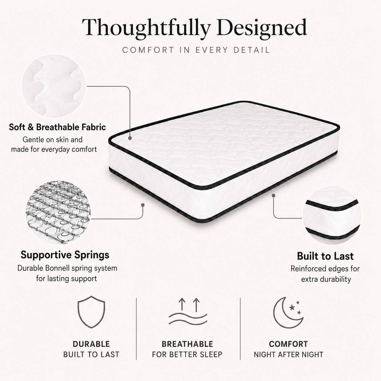 Spring Cot Mattress