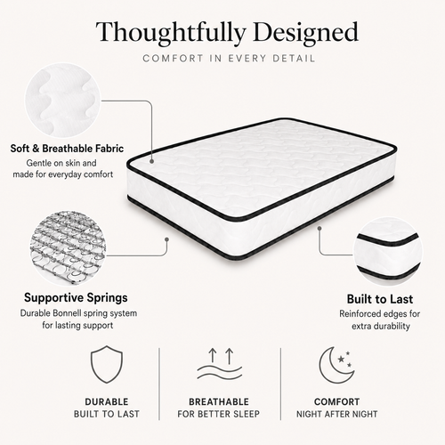 Spring Cot Mattress