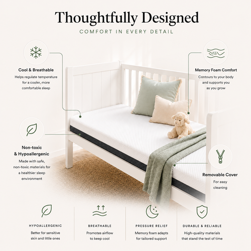 Memory Foam Cot Mattress