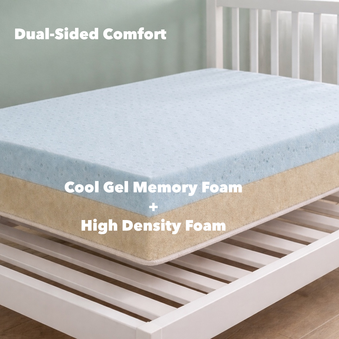 Memory Foam Cot Mattress